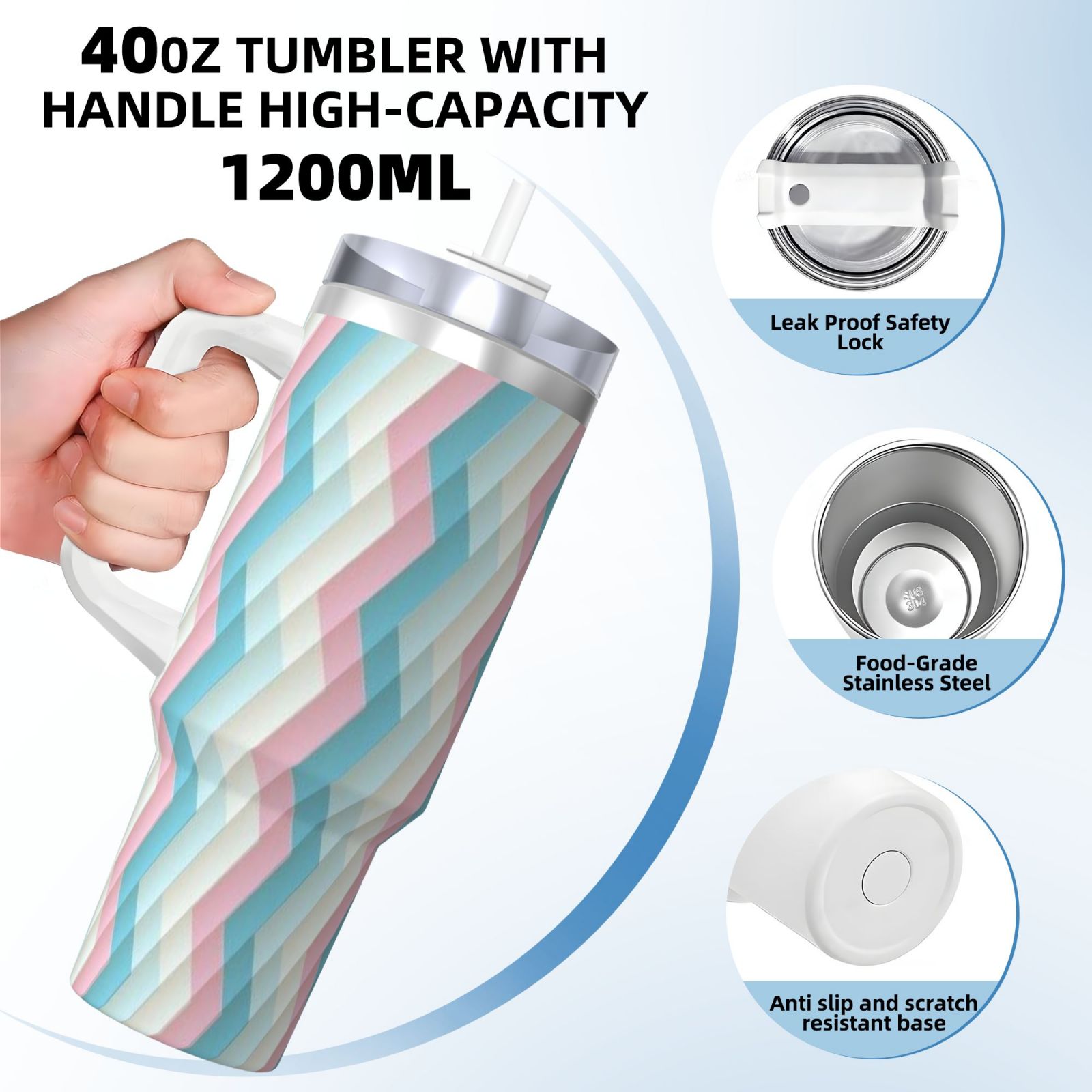 40OZ Tumbler