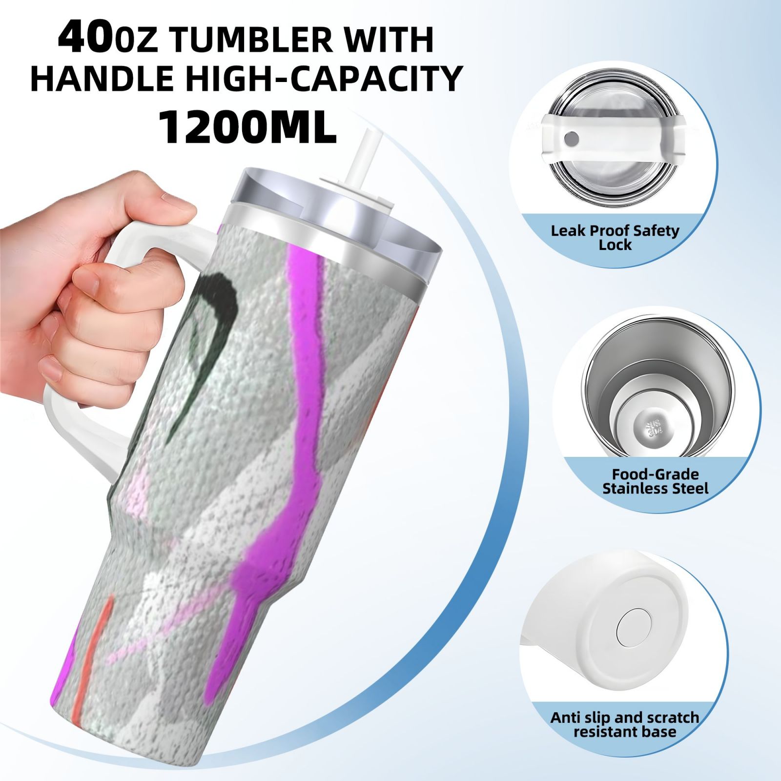 40OZ Tumbler